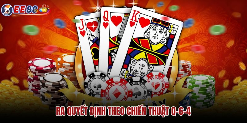 ra-quyet-dinh-theo-chien-thuat-q-6-4