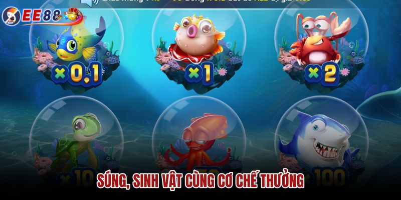 sung-sinh-vat-cung-co-che-thuong sung-sinh-vat-cung-co-che-thuong
